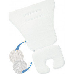 Στρωματάκι δύο όψεων LoreLLi® Duo Comfort