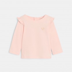 TIANGELINE